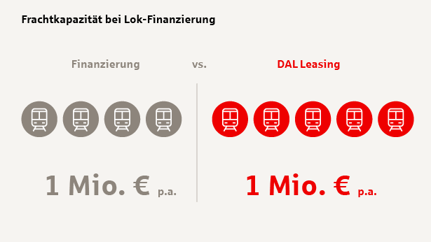 Grafik 2a.png Grafik 2a.png