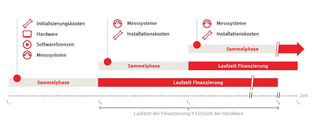 Smart_Meter.jpg