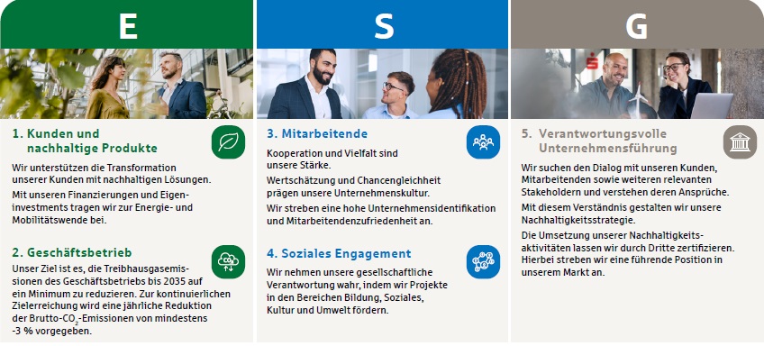 Handlungsfelder.jpg