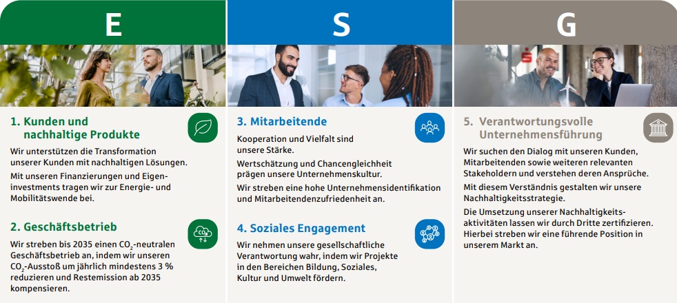 Fünf_Handlungsfelder.jpg